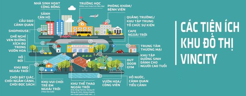 Tiện Ích Khu Đô Thị Vinhomes Củ Chi