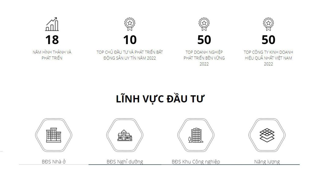 Phát Đạt Corporation - Lĩnh Vực Đầu Tư