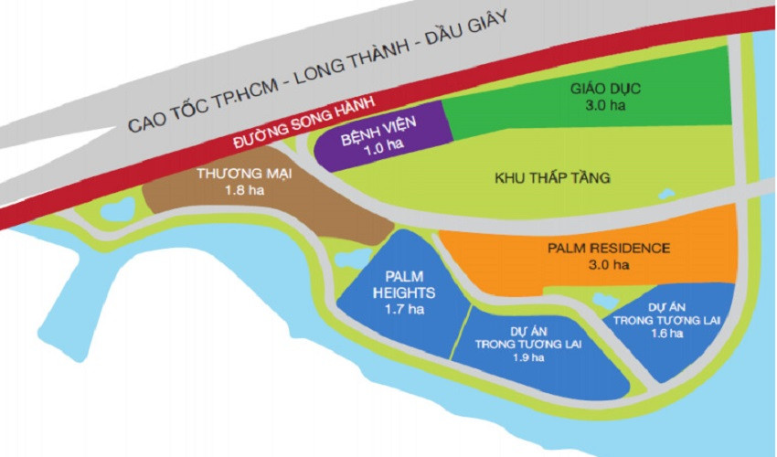 Căn Hộ Palm Garden - Palm City Quận 2