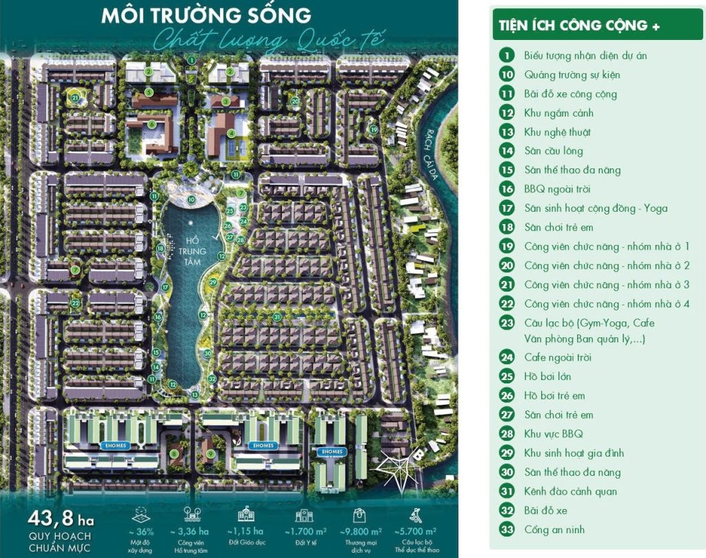 Tiện Ích Dự Án Nam Long Central Lake Cần Thơ